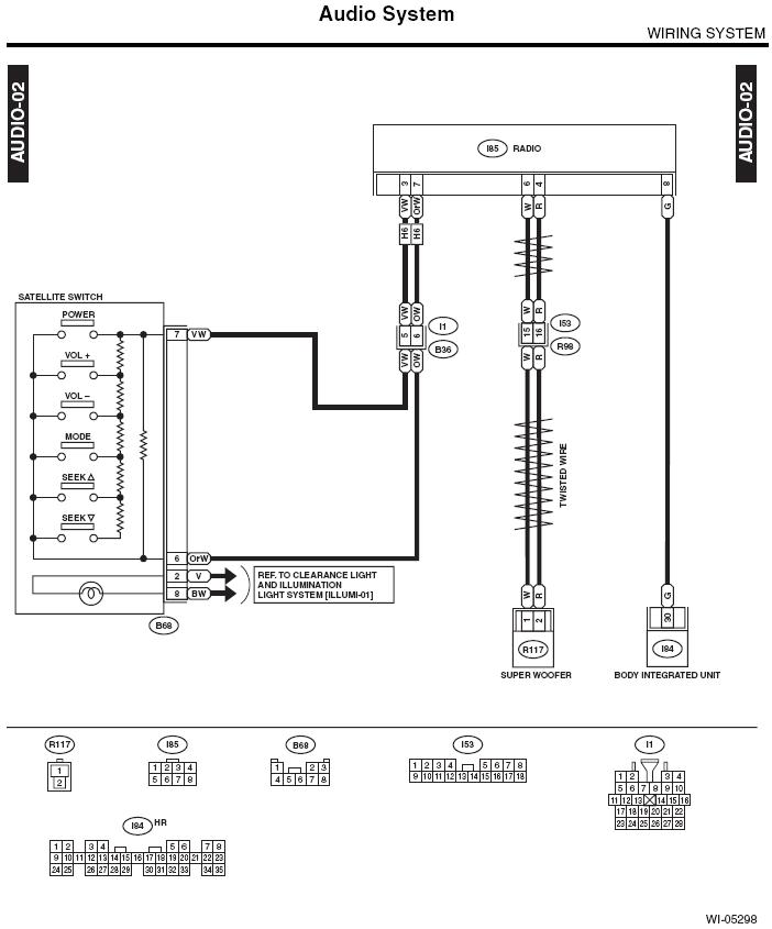 2004 Subaru Outback Headlight Wiring Diagram from www.rcjoycon.com