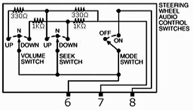 Toyota Steering Wheel Control Wiring from www.rcjoycon.com